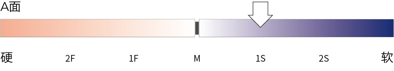 樂(lè)π·AI